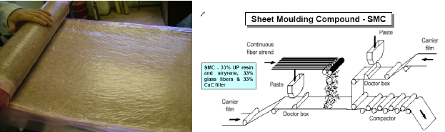 https://www.technofrp.com/sheet-molding-compound-machine-product/